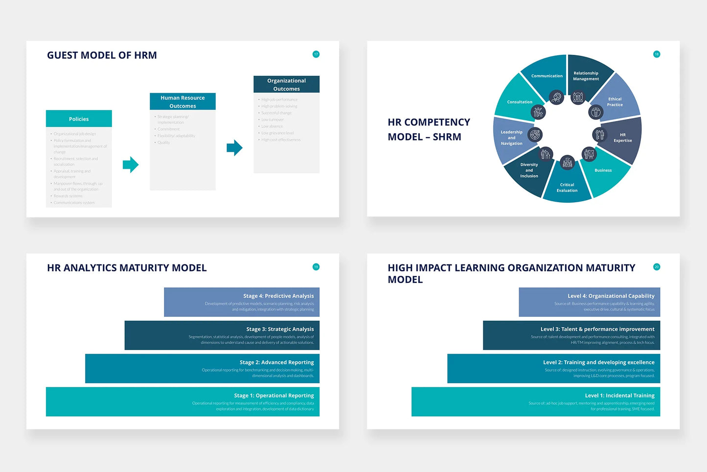 Human Resources Infographic templates