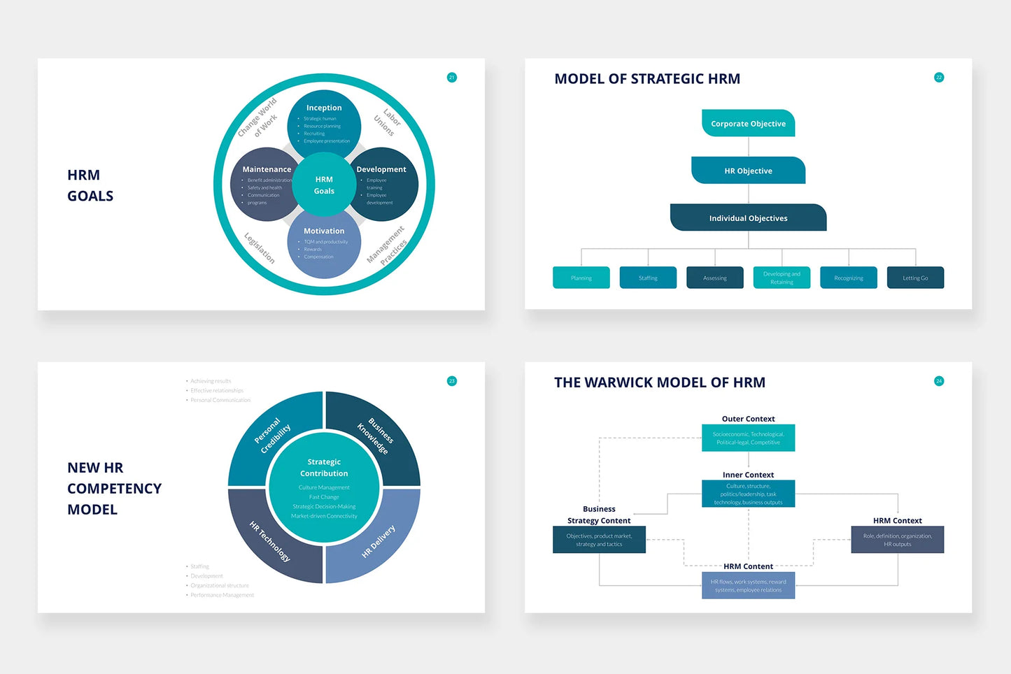 Human Resources Infographic templates