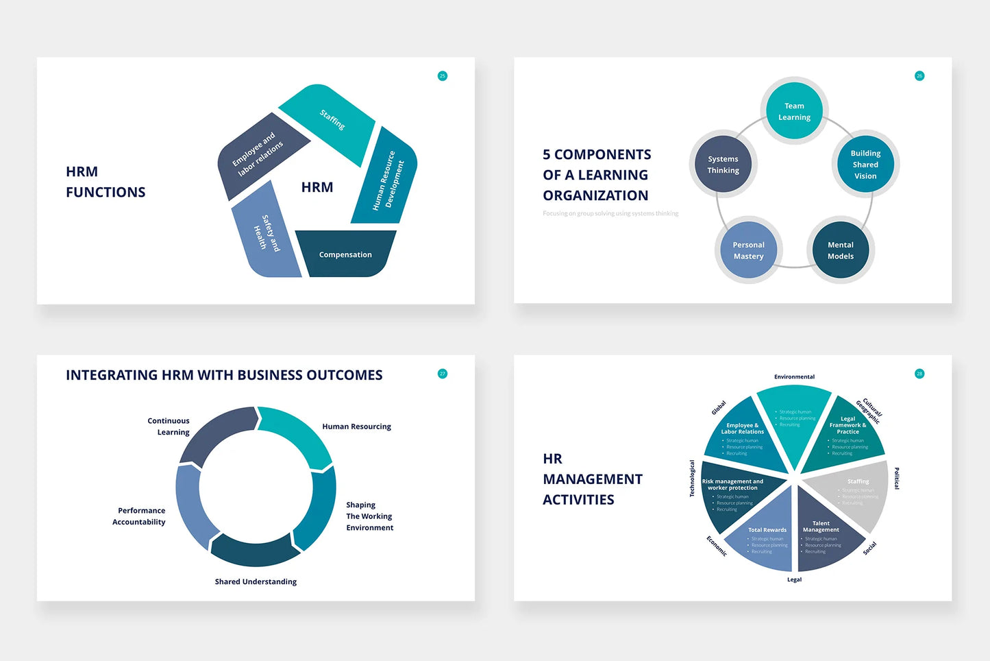 Human Resources Infographic templates