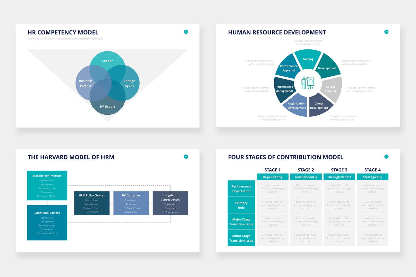 Human Resources Infographic templates