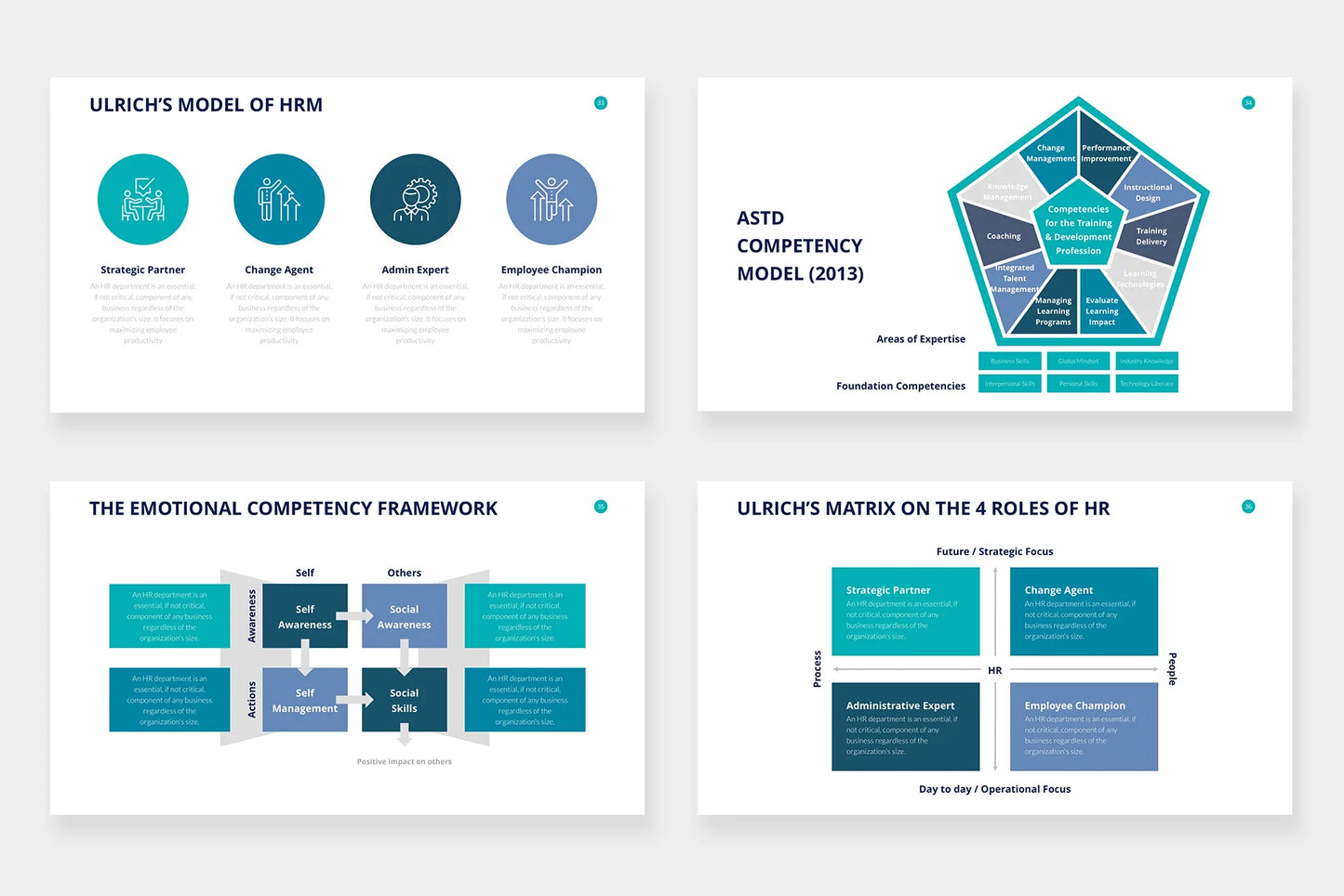 Human Resources Infographic templates