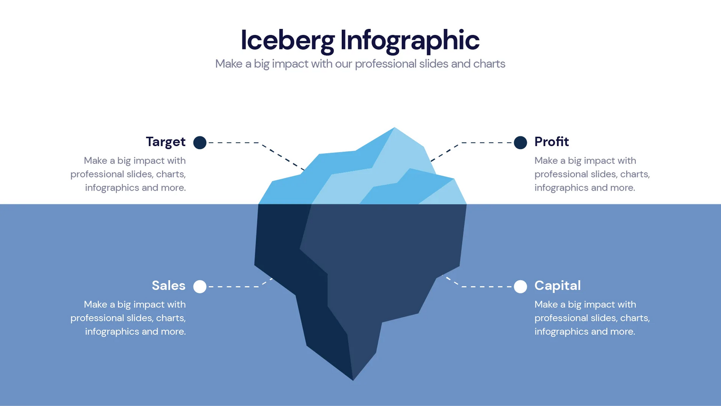 Iceberg Infographic templates