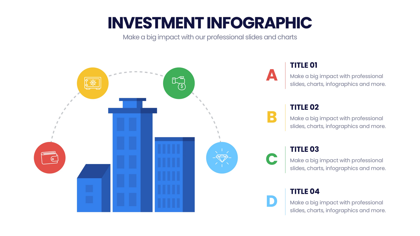 Investment Infographic templates