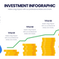 Investment Infographic templates