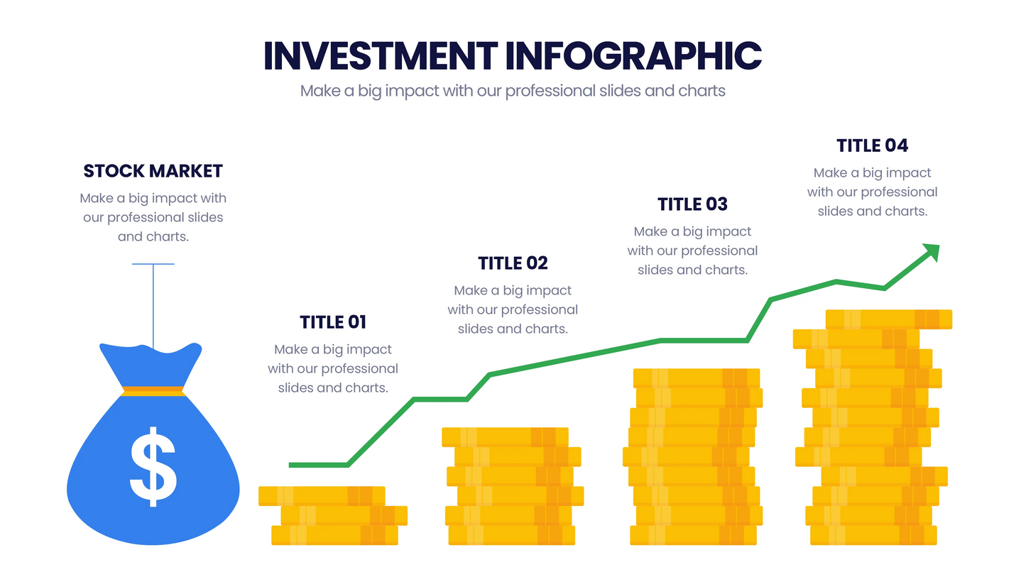 Investment Infographic templates