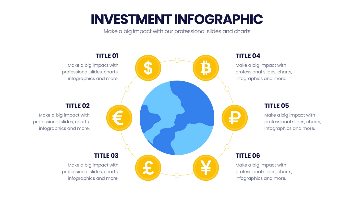 Investment Infographic templates