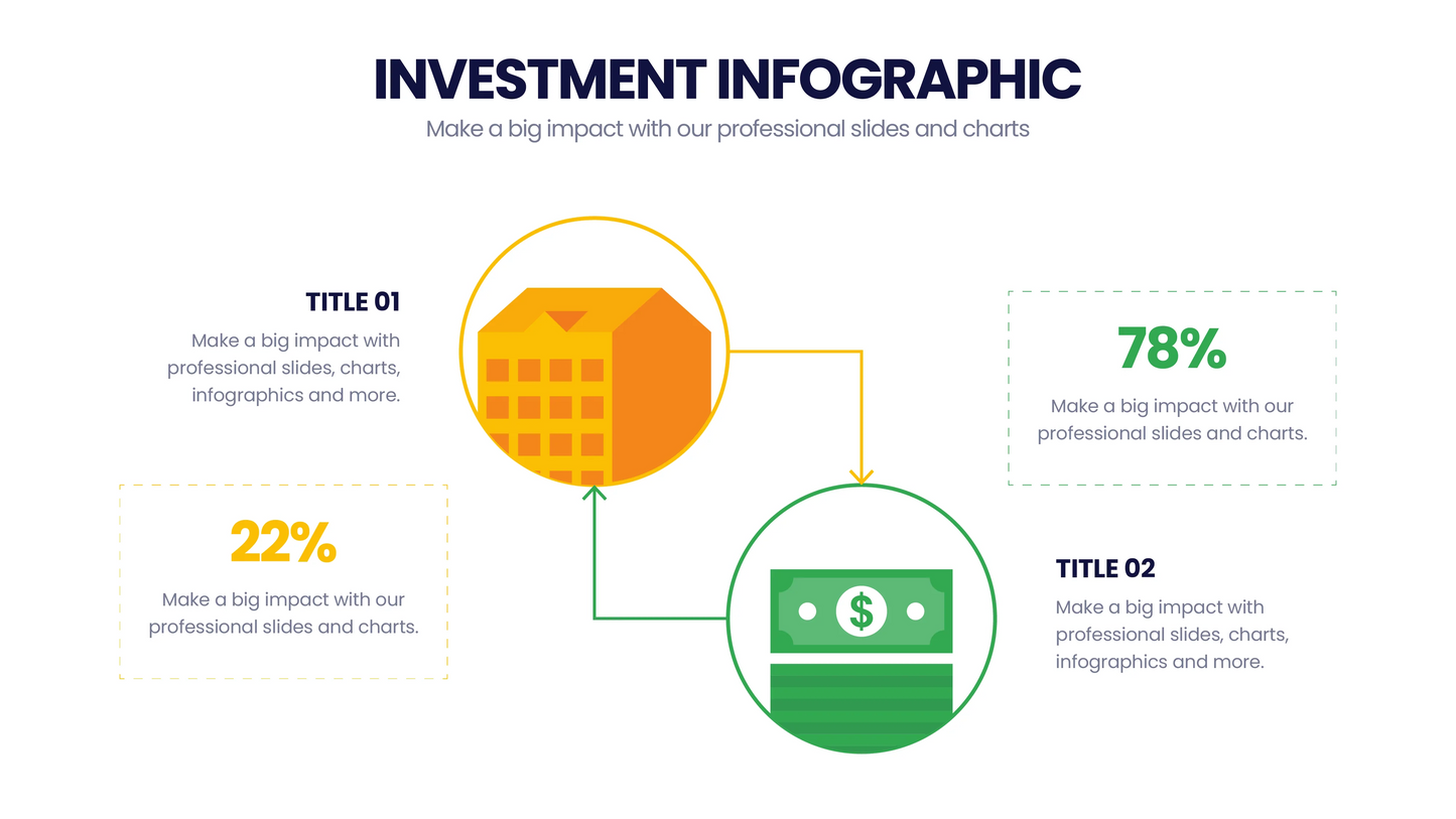 Investment Infographic templates