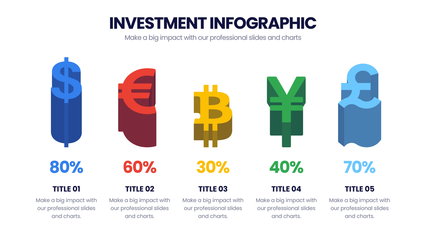 Investment Infographic templates