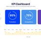 KPI Dashboard Infographic Templates PowerPoint slides