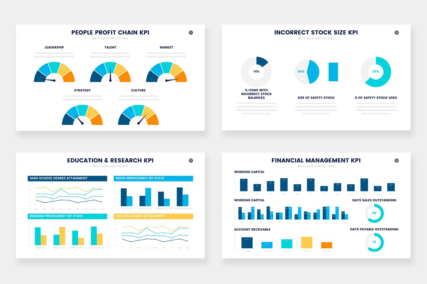 KPI Infographic templates