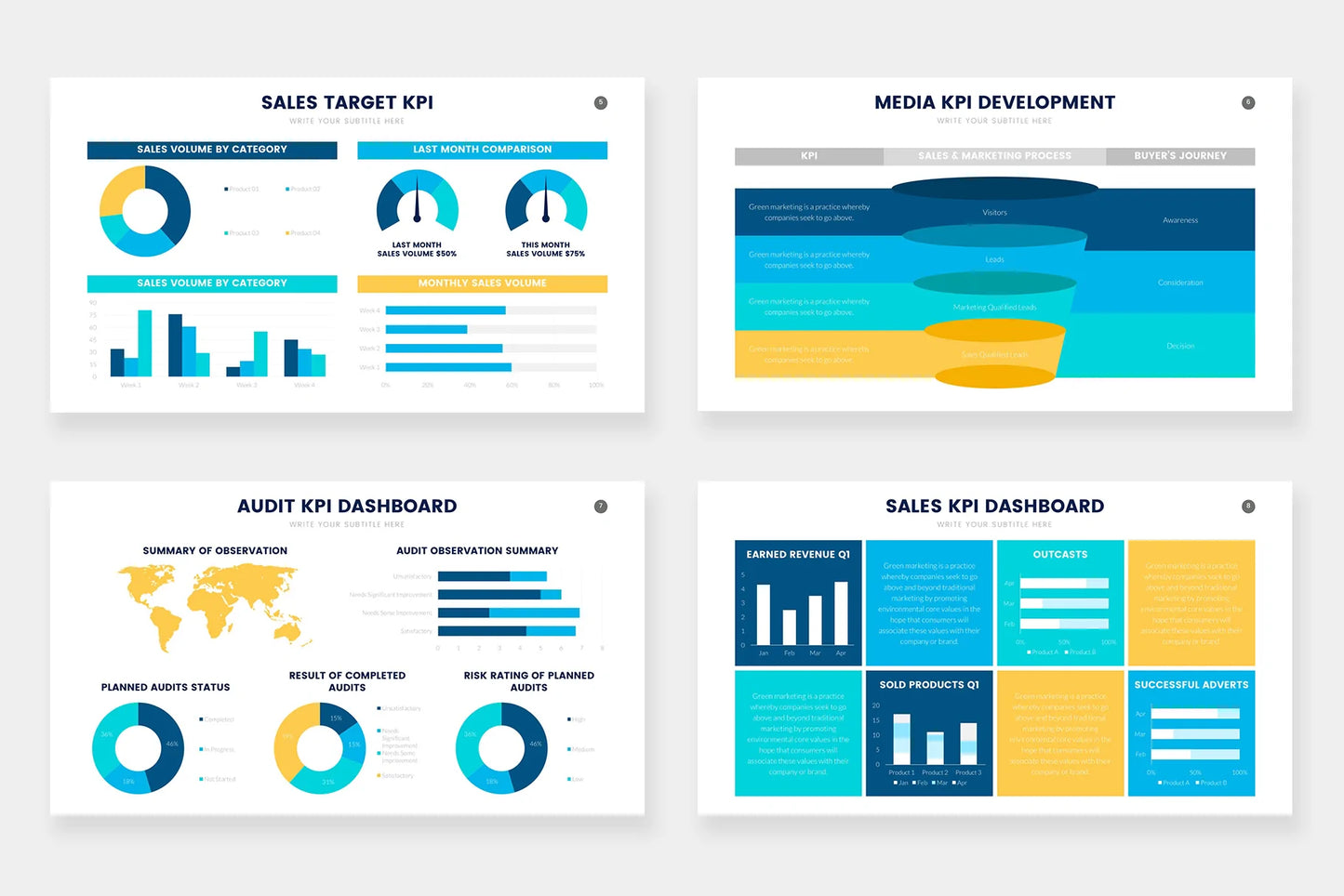 KPI Infographic templates