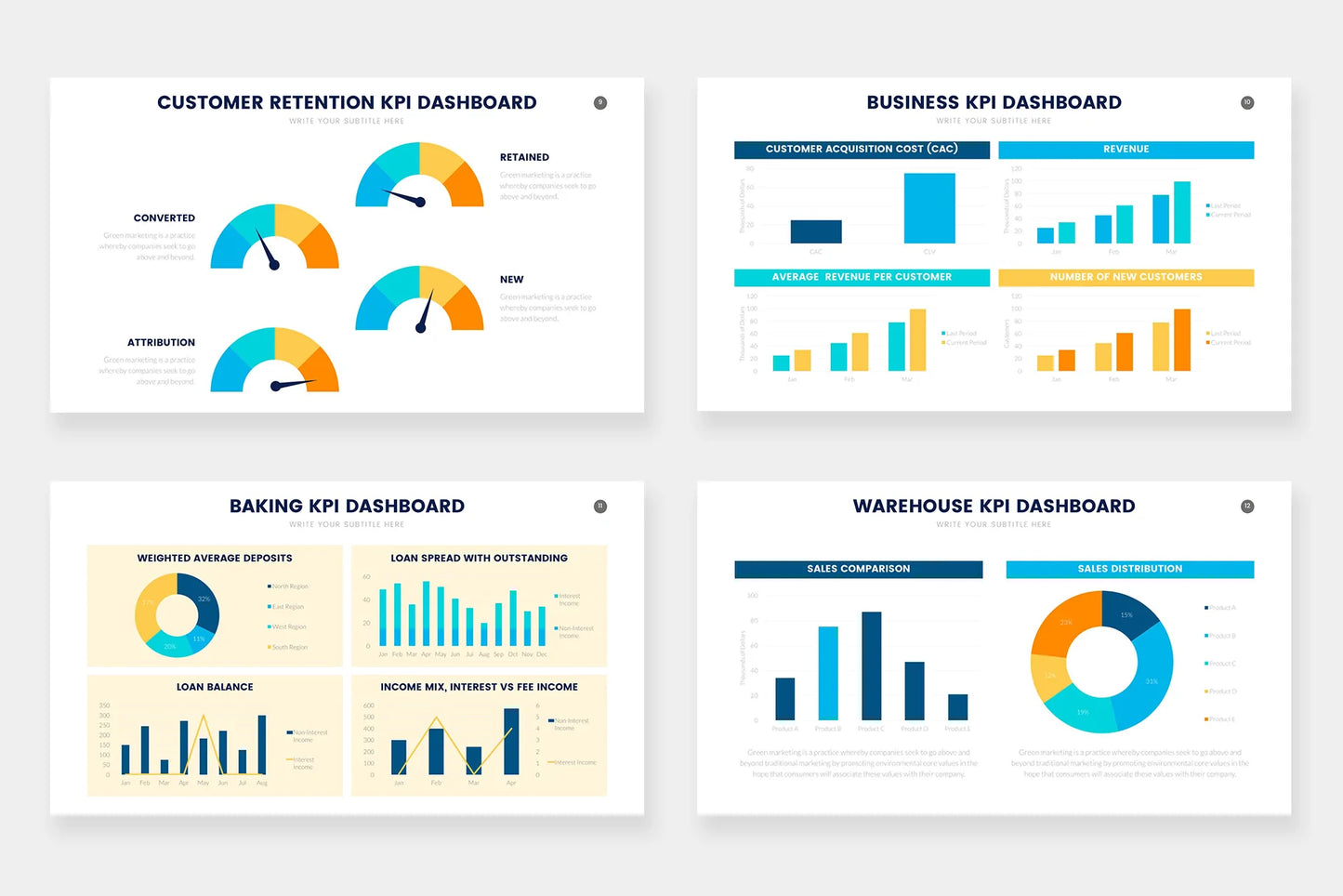 KPI Infographic templates