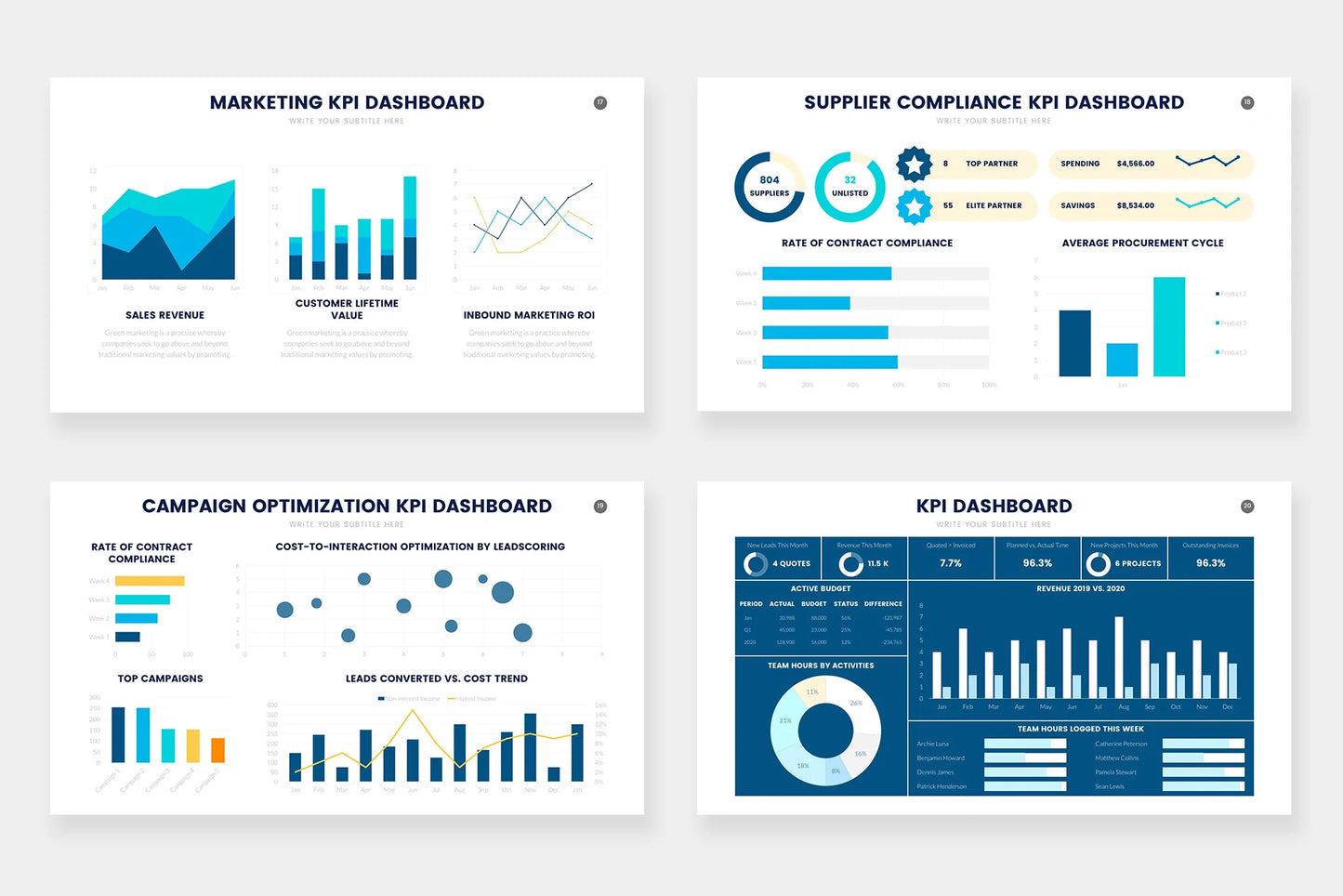 KPI Infographic templates