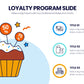 Loyalty Program Infographic templates