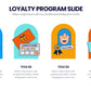 Loyalty Program Infographic templates