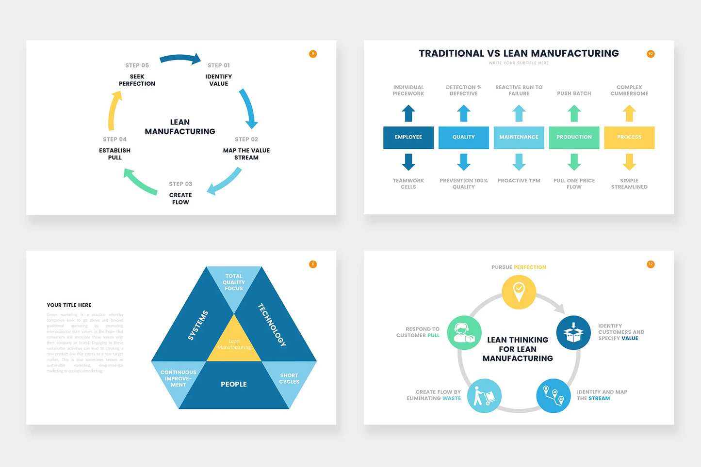 Manufacturing Infographic templates