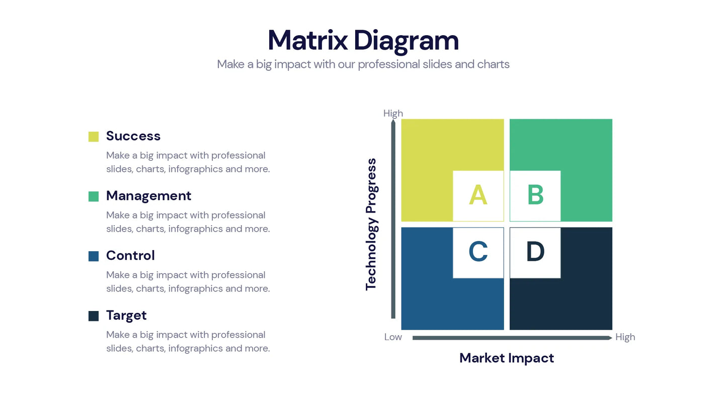 Matrix Diagram Infographic Templates PowerPoint slides