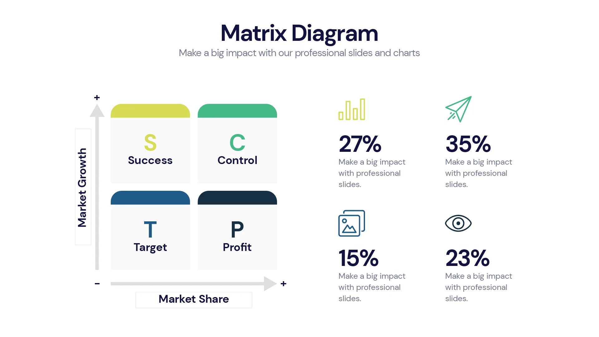 Matrix Diagram Infographics templates - PowerPointX | Slides | Keynote ...