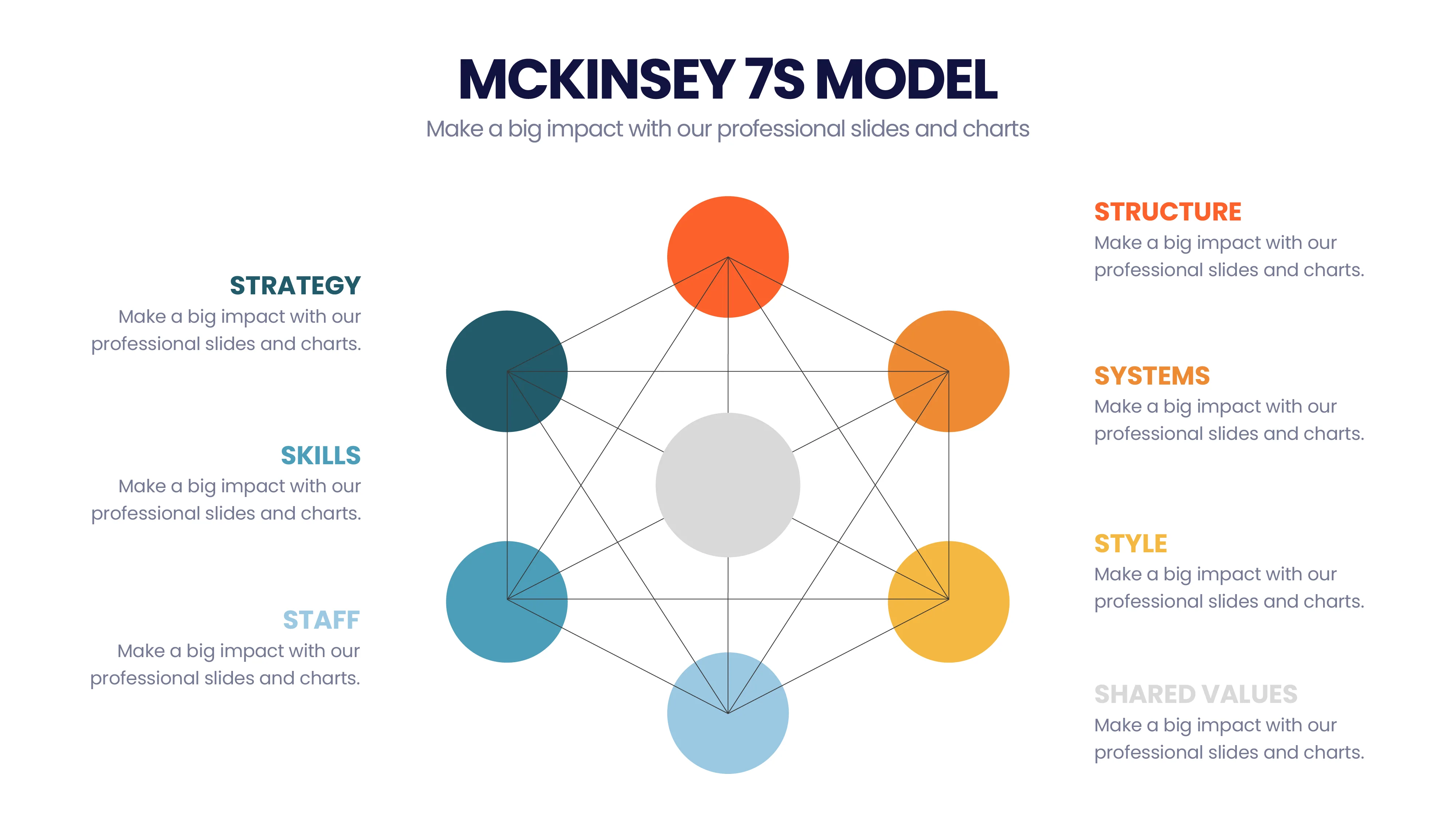 limited functionality powerpoint presentation and... McKinsey 7's Model - PowerPointX | Slides | Keynote | PowerPoint