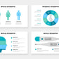 Medical Infographic templates