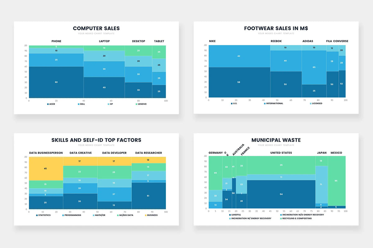 Mekko Chart Infographics templates PowerPointX Slides Keynote