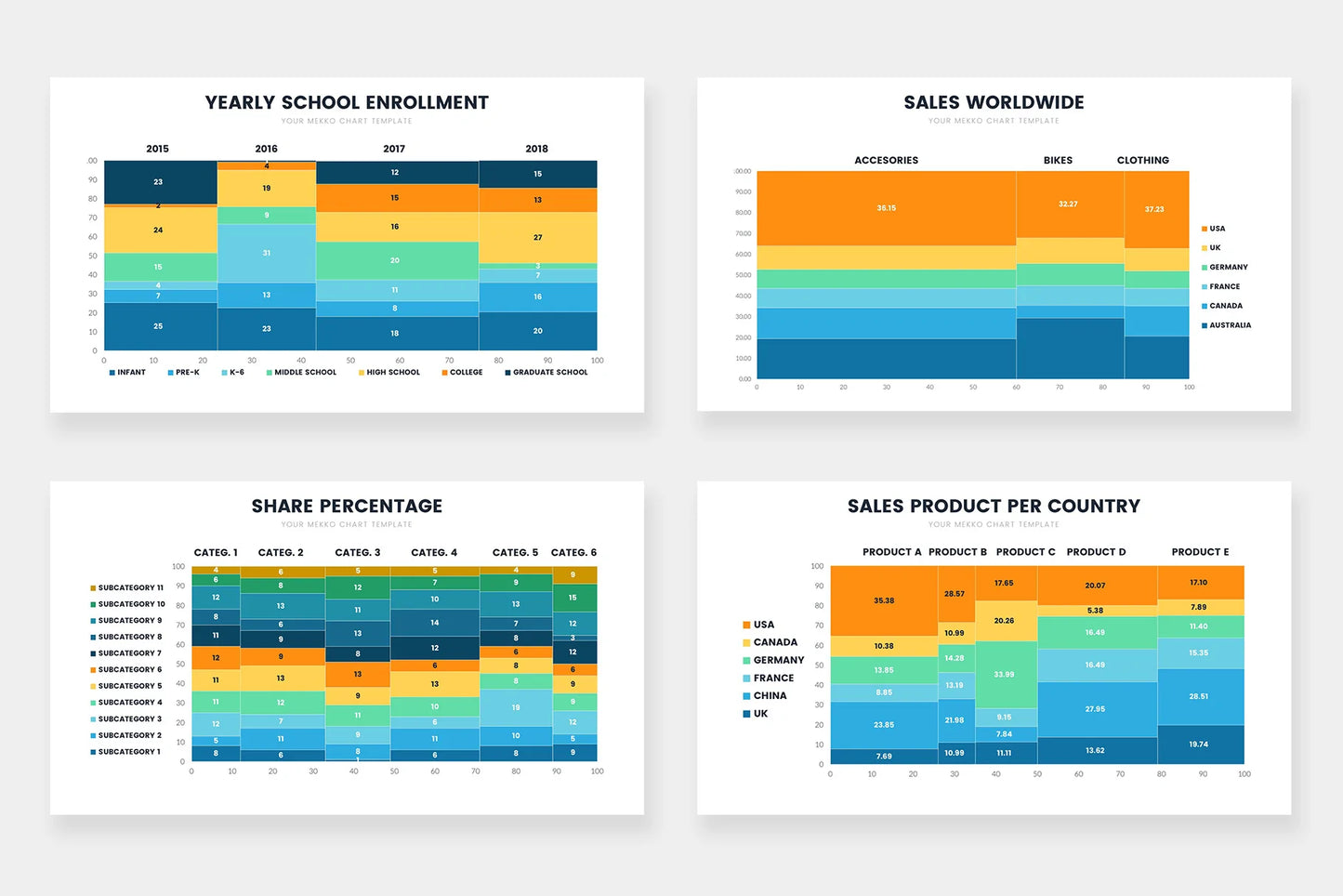 Mekko Chart Infographics Infographic templates