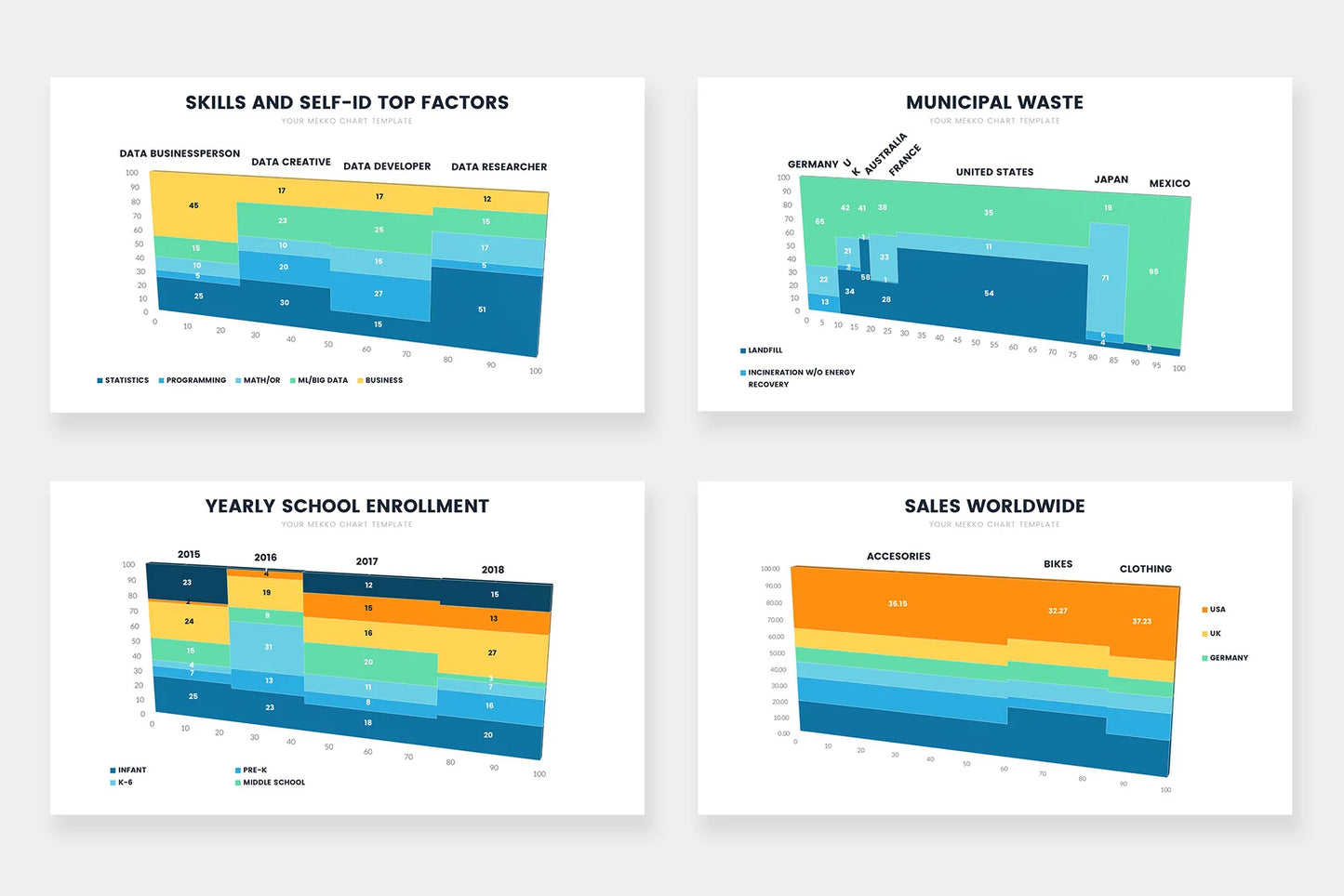 Mekko Chart Infographics Infographic templates