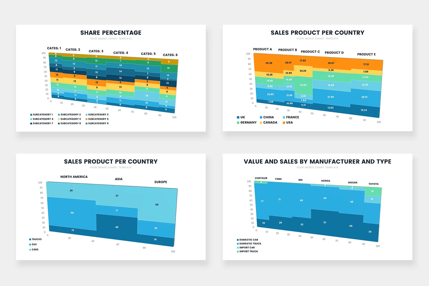 Mekko Chart Infographics Infographic templates