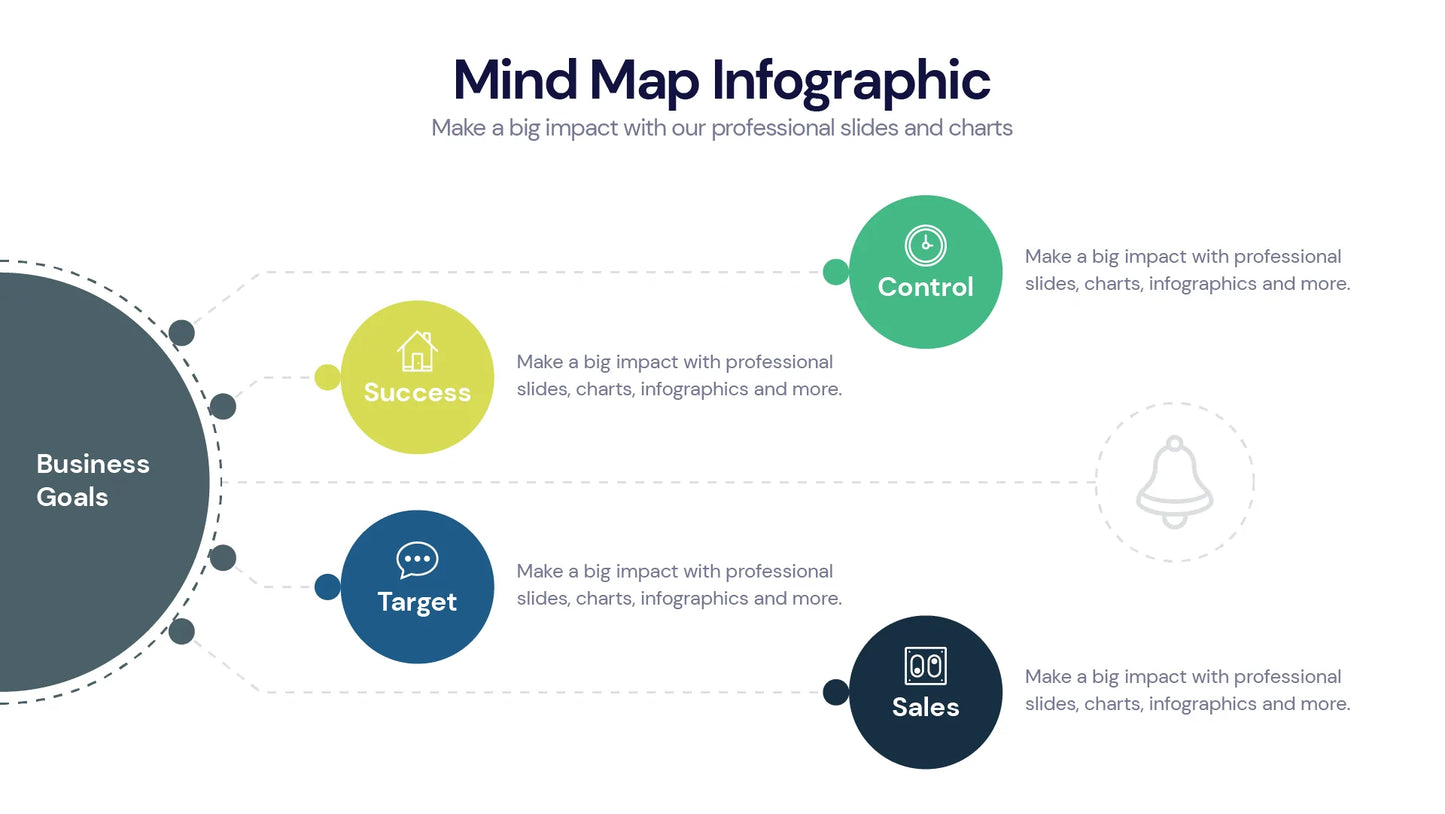 Mind Map Infographic templates