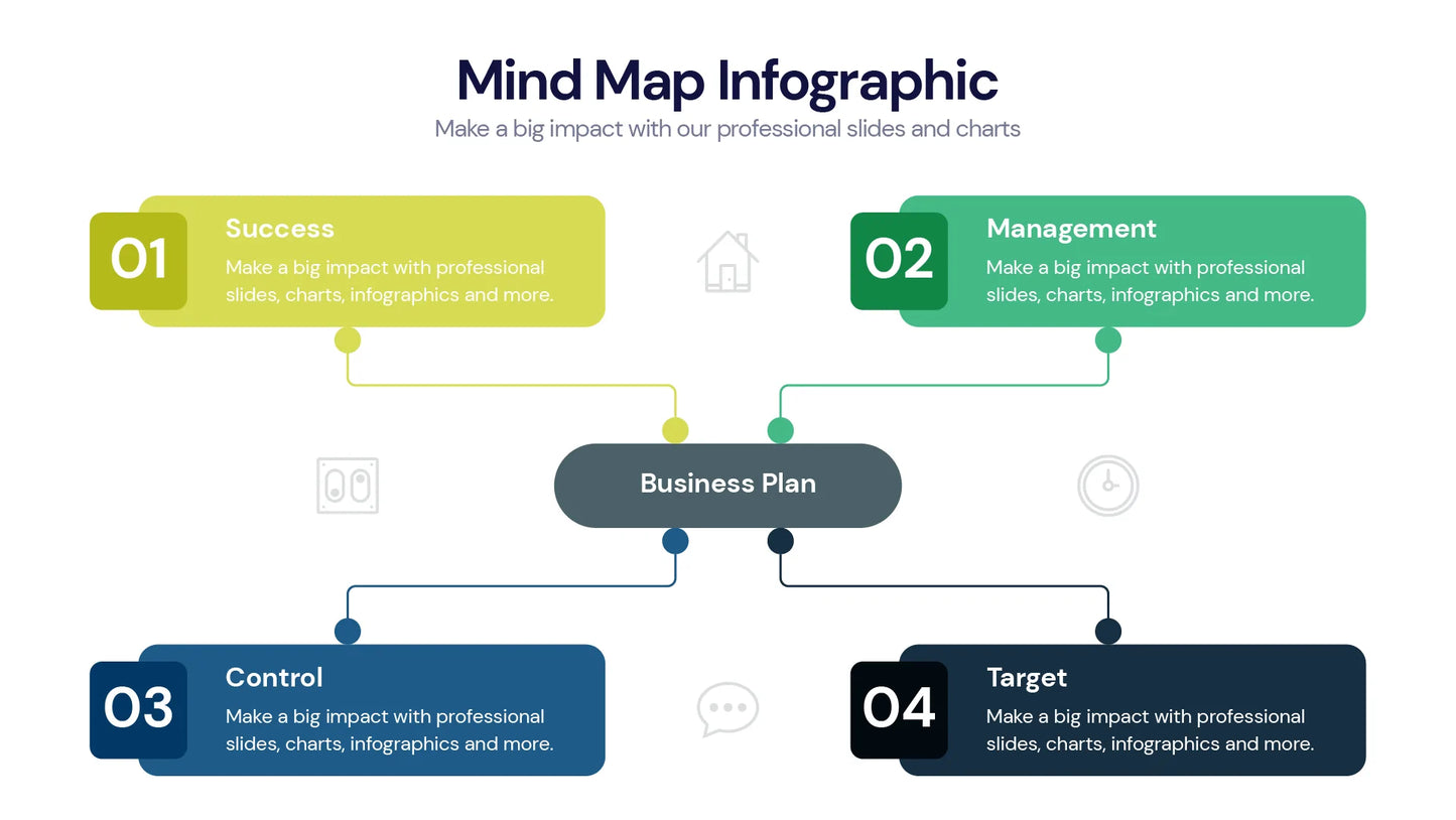 Mind Map Infographic templates