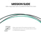 Mission Infographic templates