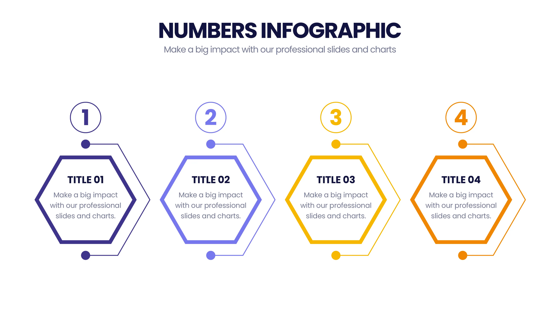 Numbers – PowerPointX