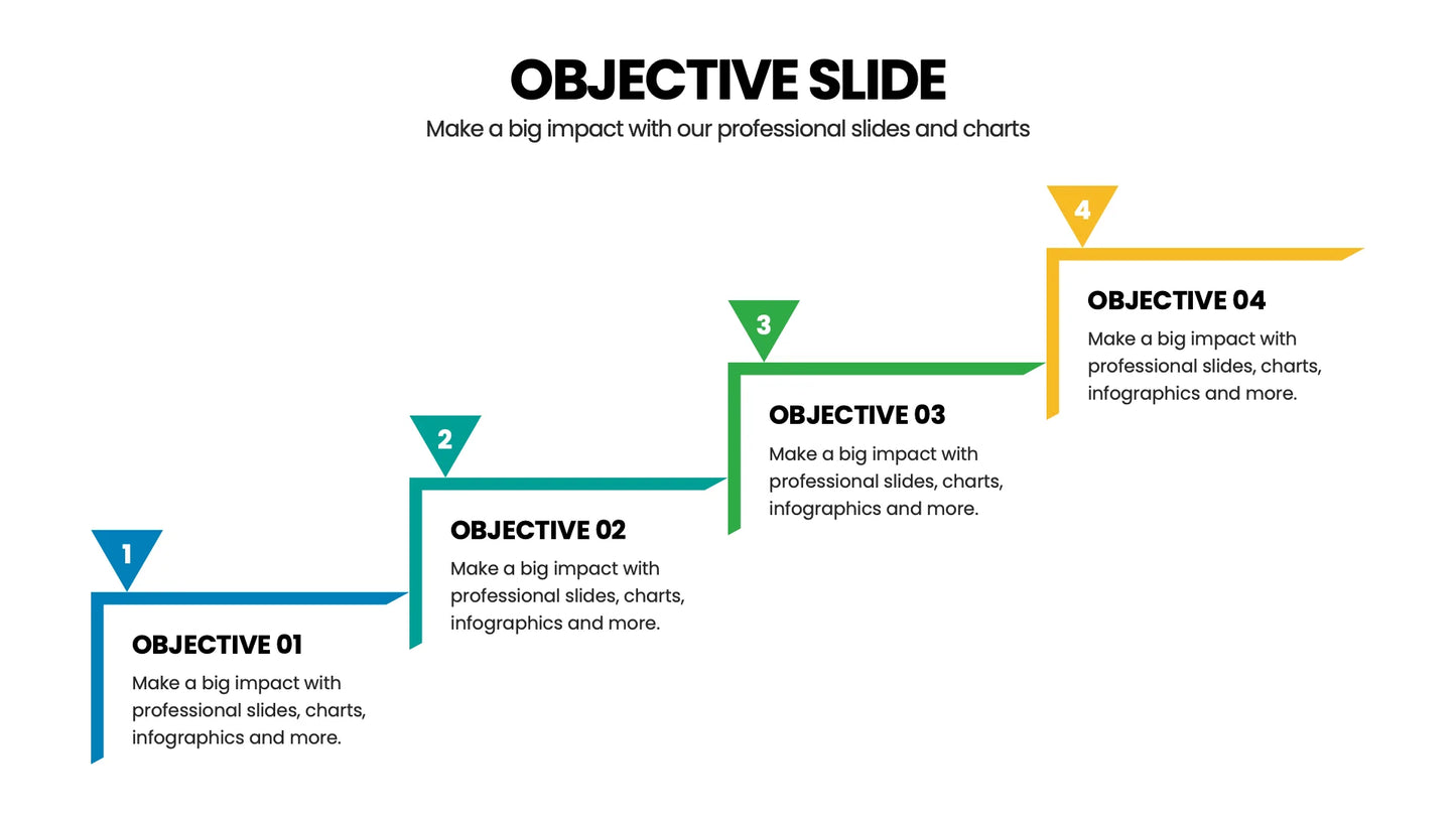 Object Infographic templates