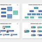 Org Chart Infographics templates