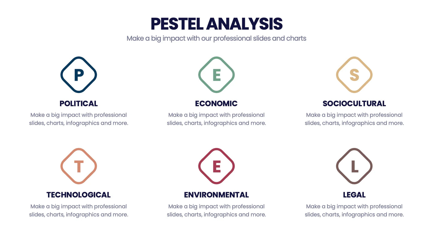 Pestel Infographic templates