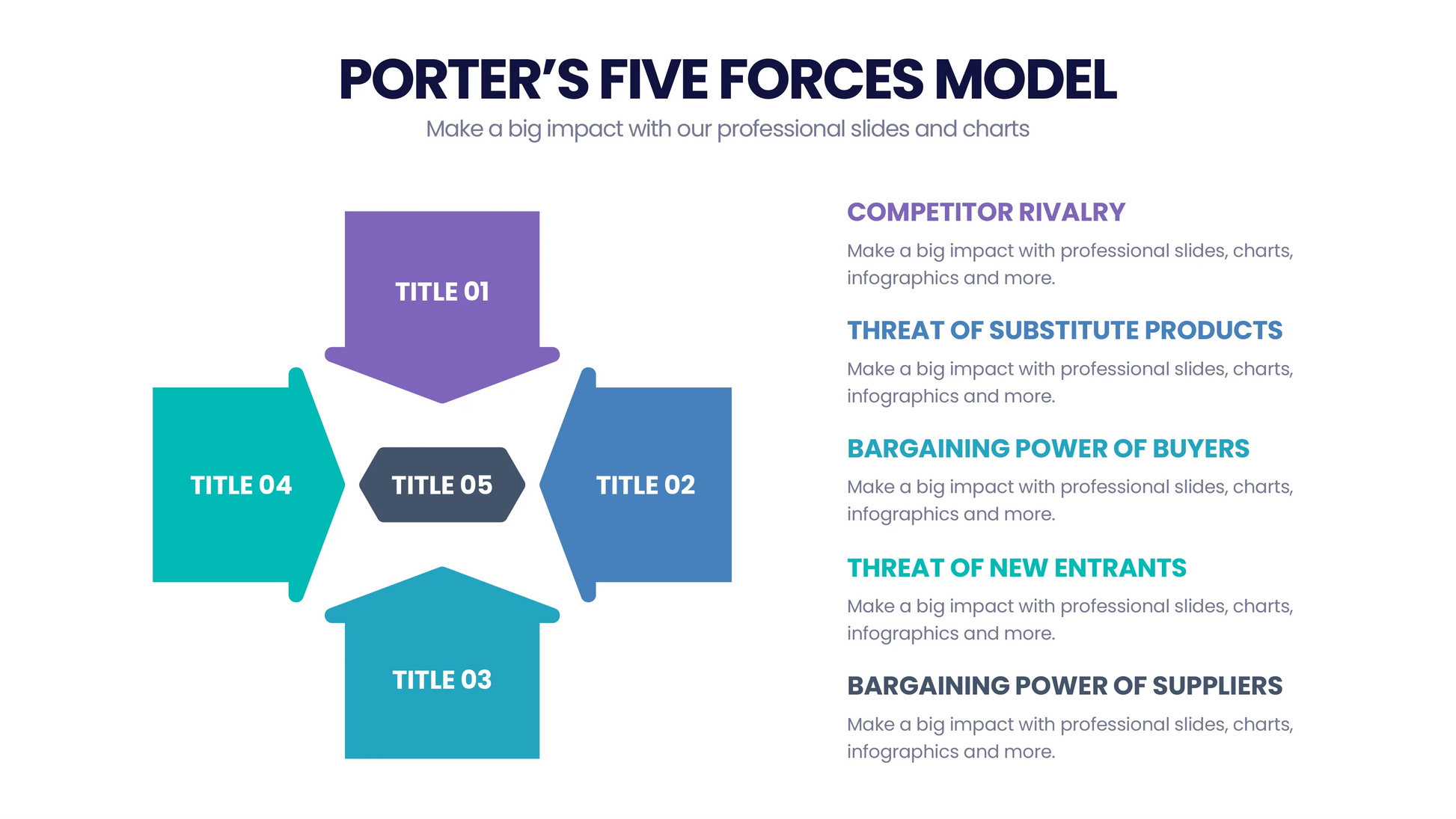 Porter's Five Forces  Infographic templates