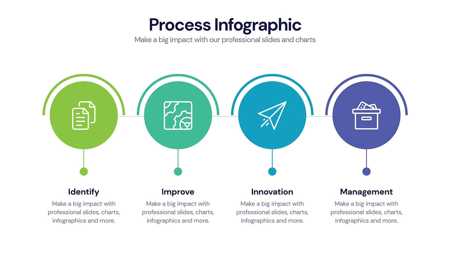 Process Infographic templates