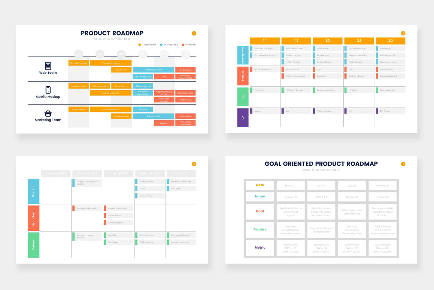 Product Roadmap Infographic templates