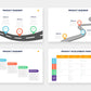 Product Roadmap Infographic templates