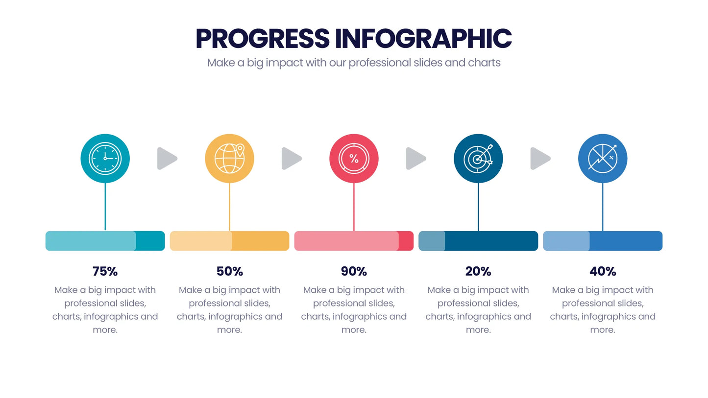 Progress Infographic templates