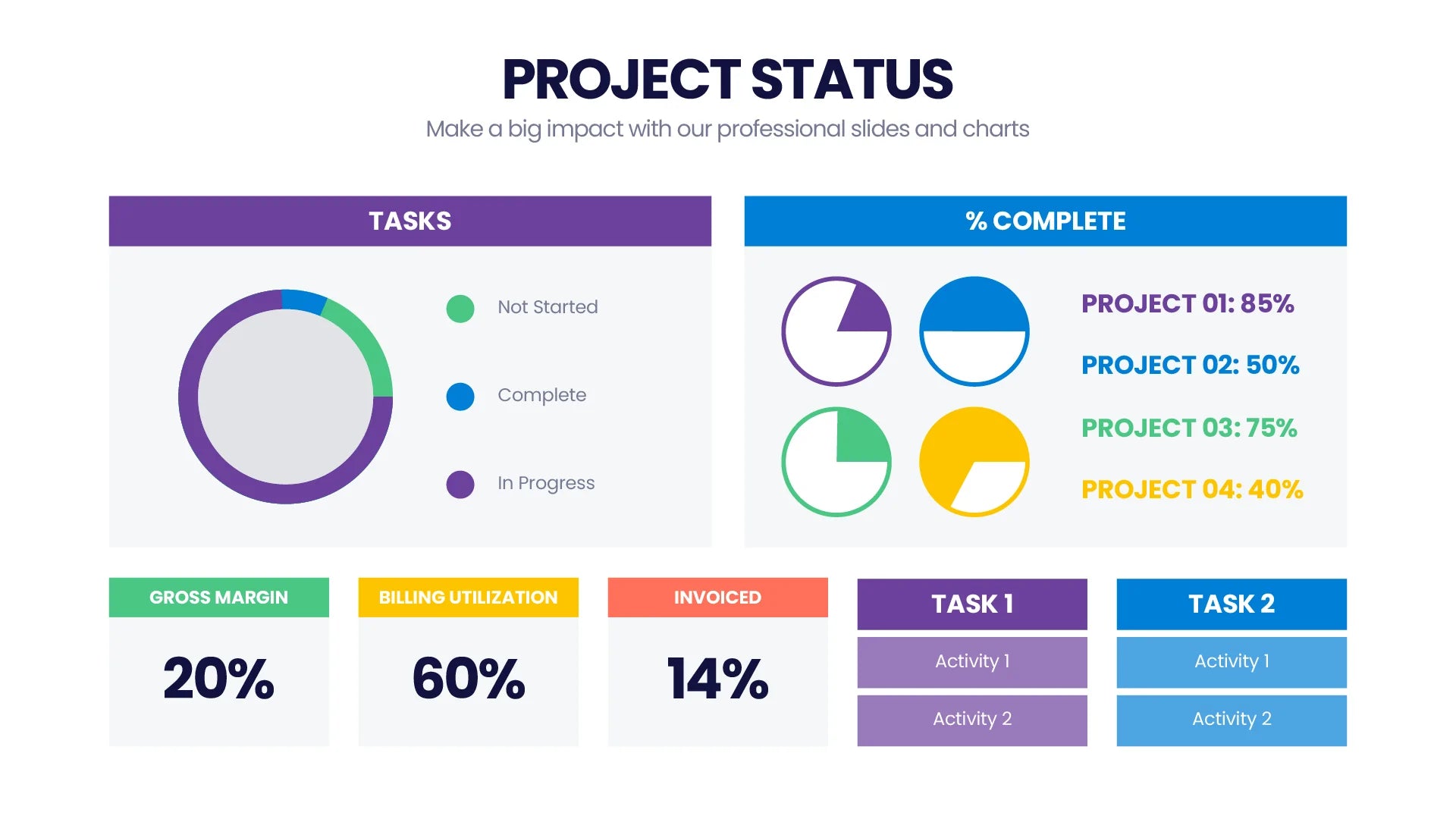 Project Status Infographic Templates Slides for PowerPoint, Keynote and ...