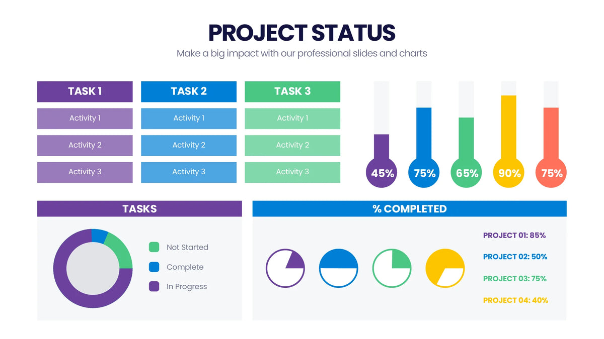 Status Graph Html Templates Project Status Infographic Templates Slides for PowerPoint, Keynote and ...