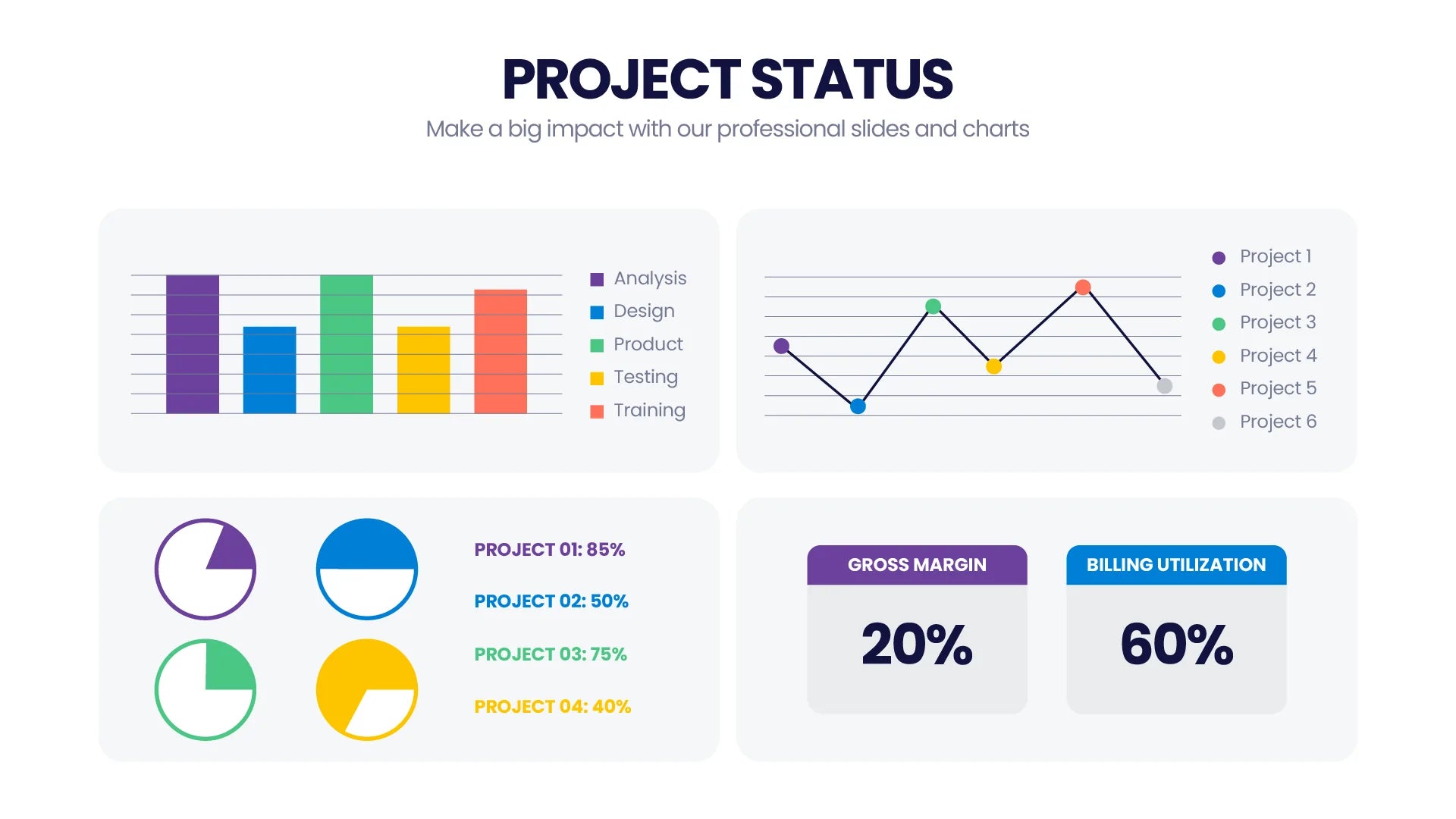 Project Status Infographic Templates Slides for PowerPoint, Keynote and ...