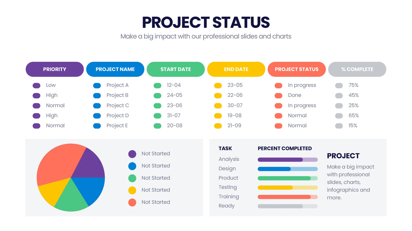 Project Status Infographic templates