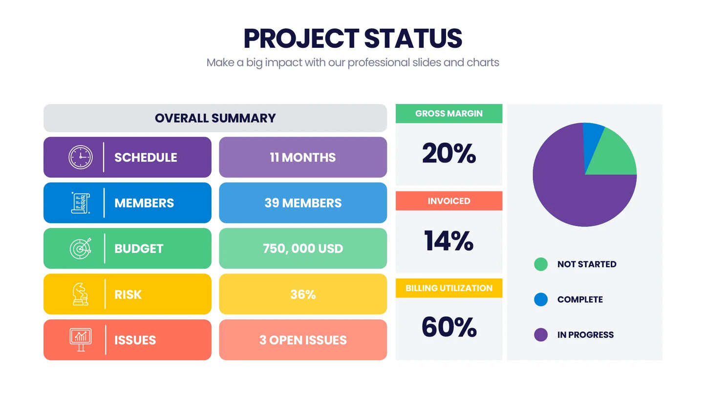 Project Status Infographic templates