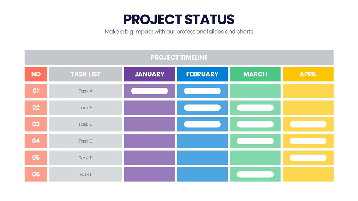 Status Graph Html Templates Project Status Infographic Templates Slides for PowerPoint, Keynote and ...