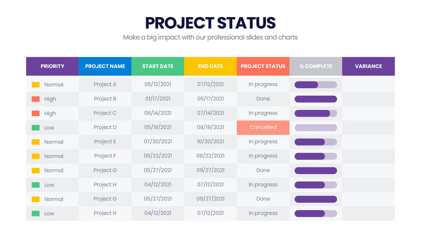 Project Status Infographic templates