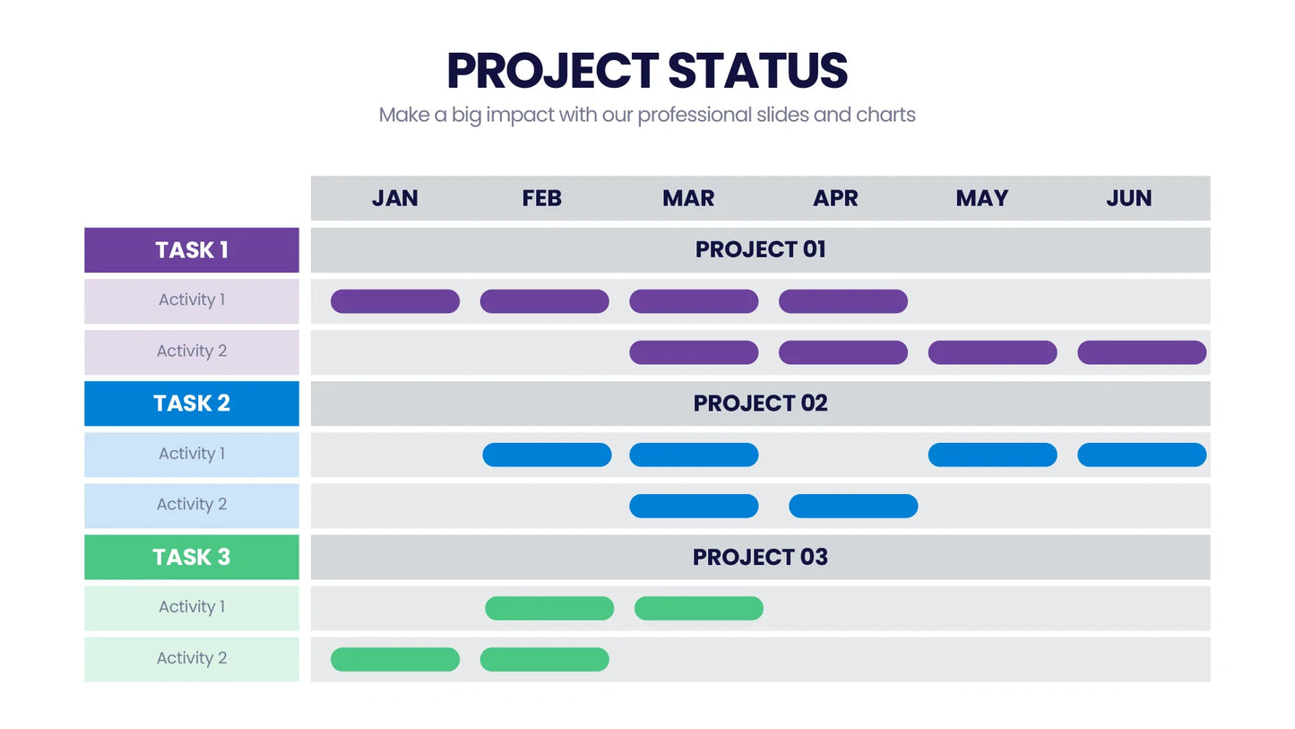 Project Status Infographic templates