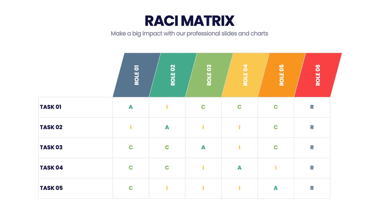 RACI Matrix Infographic templates