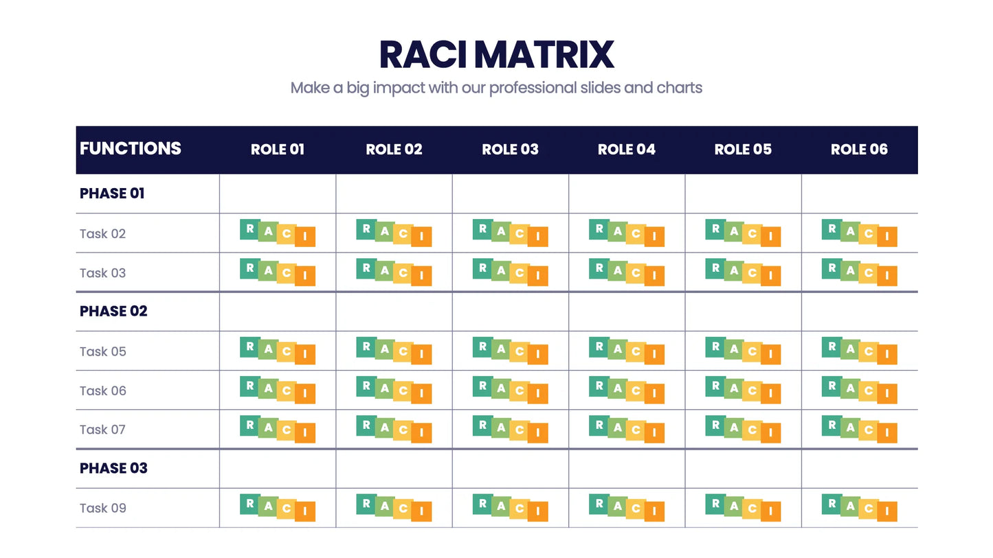 RACI Matrix Infographic templates